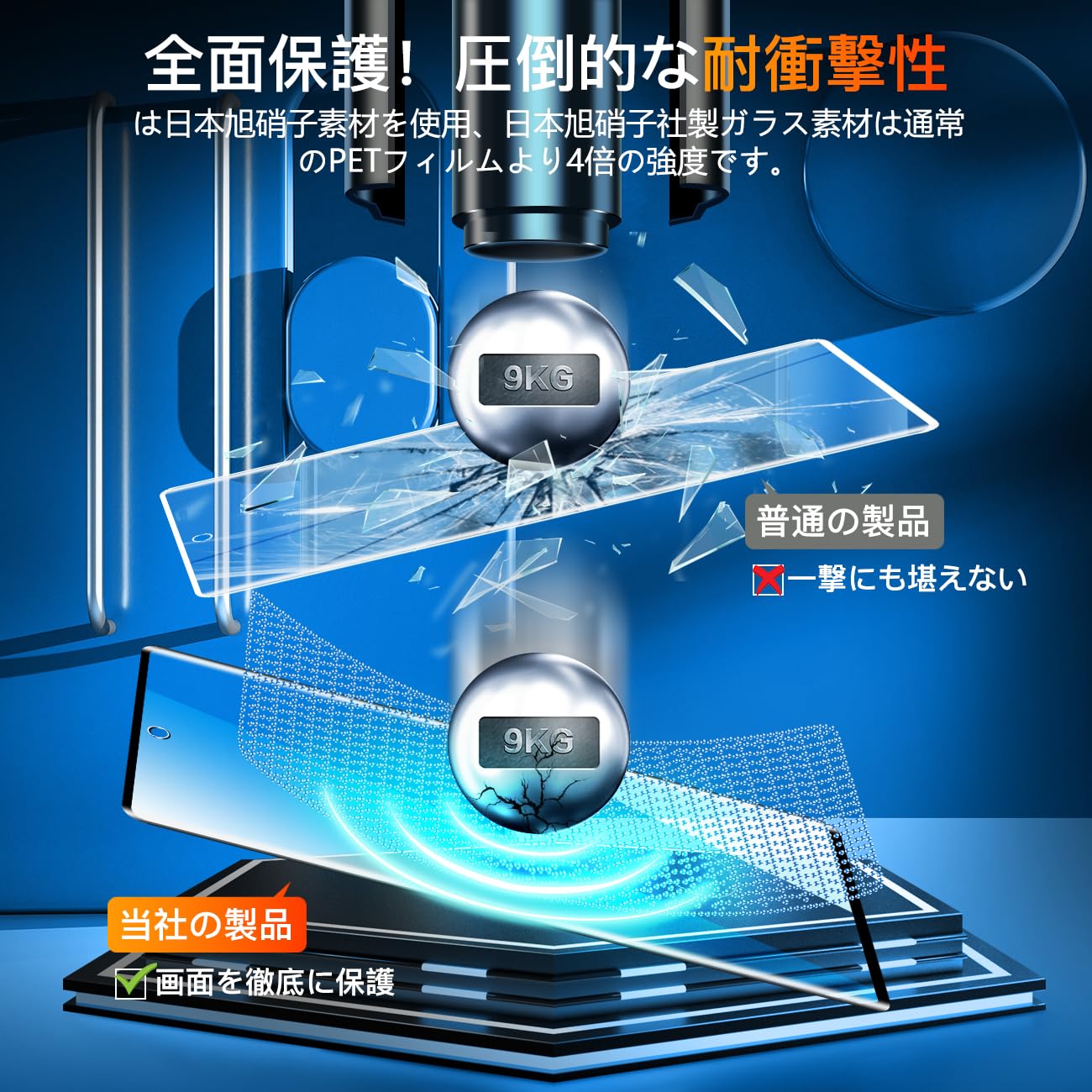 Amazon | 【wnunbg 2+2枚セット】 対応 Google Pixel7 Pro ガラス