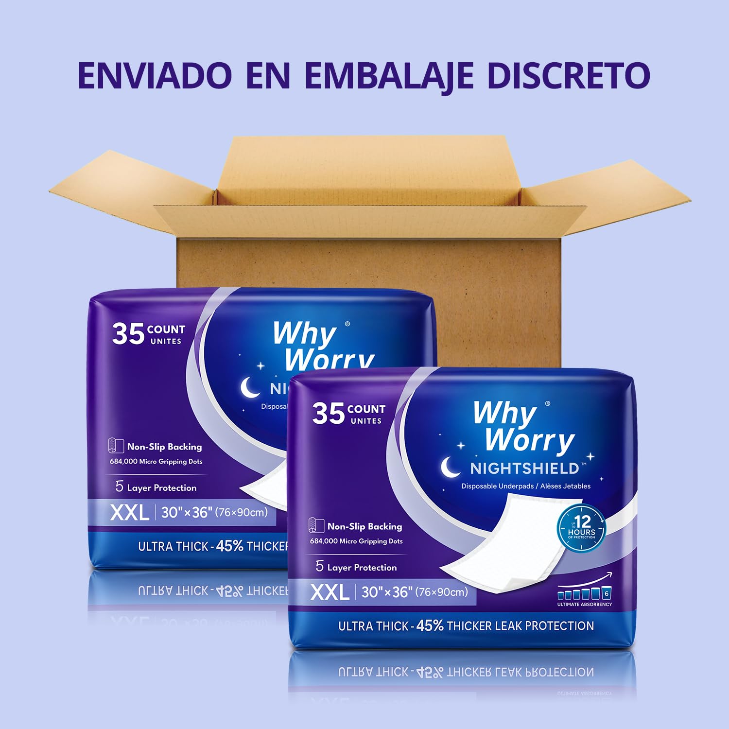 WhyWorry NightShield - Travesaños de cama para personas mayores, 76 x 90 cm, protector de cama para incontinencia adultos, absorbentes desechables salvamanteles, impermeables y antiolores, para mujer