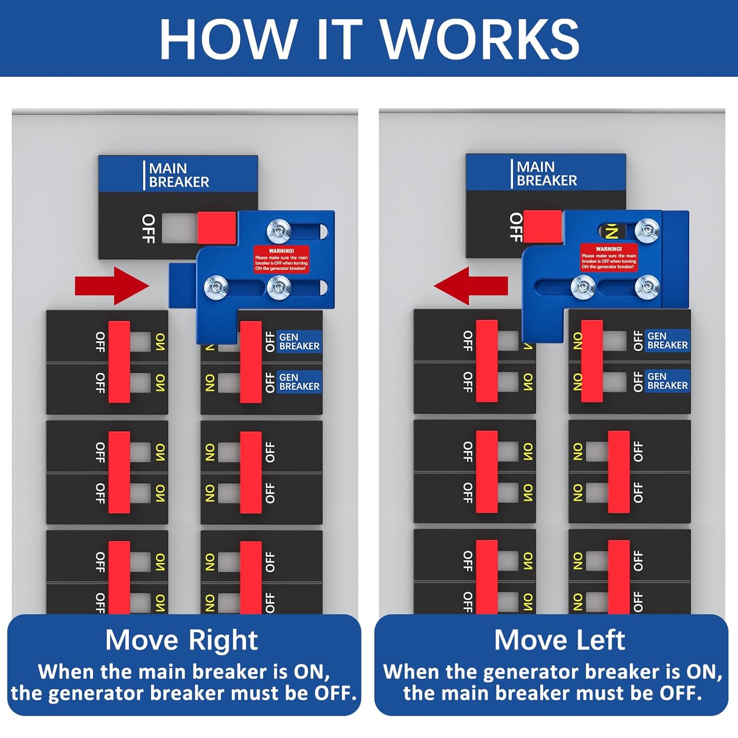 LATING Generator Interlock for Square D QO or Homeline 100 or 125 A mp Panels, Blue