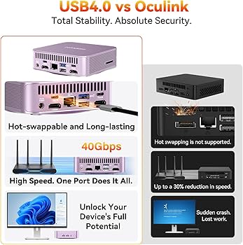 Amazon.com: GEEKOM A6 Aurora Edition Mini PC with AMD Ryzen 7