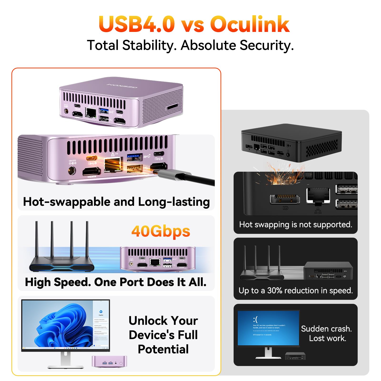 【美品】GEEKOM A6 ミニPC AMD Ryzen 7 6800H GEEKOM A6 Budget Mini PC - AMD Ryzen 7 6800H & Radeon 680M GPU