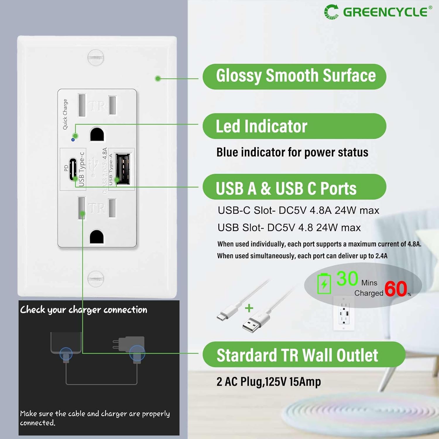 Remote Control Outlet+USB C Outlet PD 24W,GREENCYCLE 1PK 15 Amp Wall Outlet with Fast Charge,Wall Mounted Outlet with 4.8A USB A/C Ports,Large Watt USB C Outlets,Wall Plate Included,Commercial Grade,U