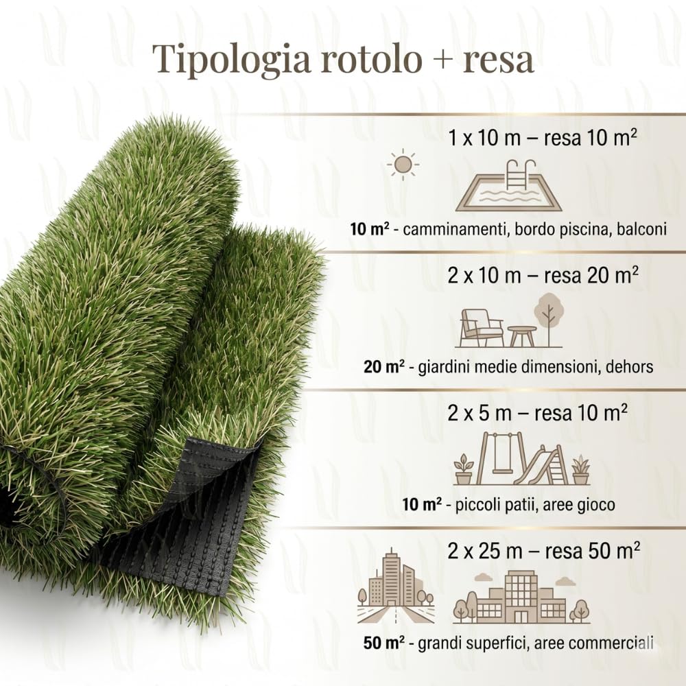 Prato Sintetico Drenante 25 mm Effetto Realistico, Erba Finta in Rotolo per Giardino, Terrazzo e Balconi, PE Verde Naturale UV, Zero Manutenzione e Pet Friendly (2 x 25 m (50 m²))