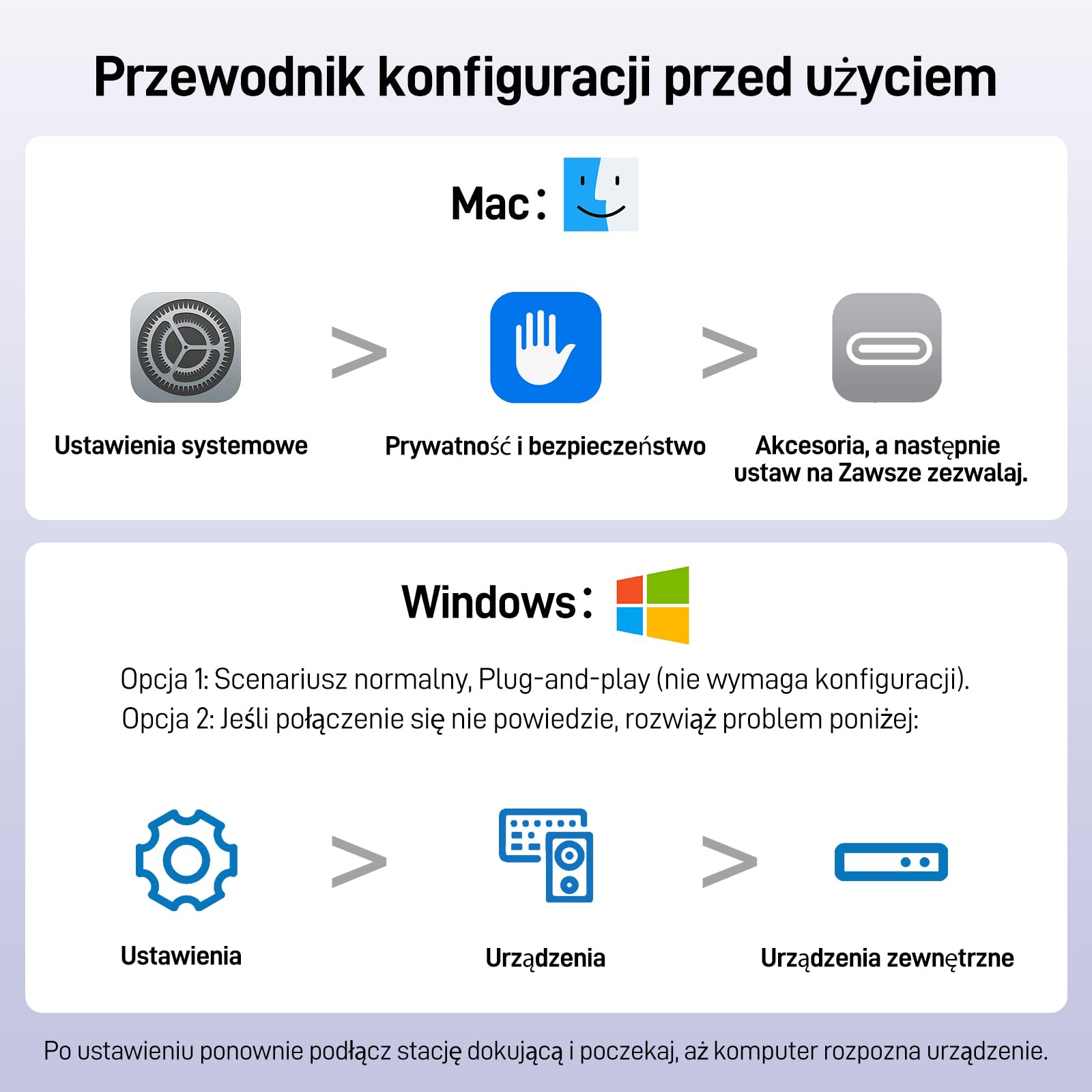 acer USB-C Hub 9w1, Stacja dokująca do laptopa z 4K@60Hz Dual HDMI, 3 USB-A 3.0 (5Gbps), port danych typu C, 100W PD, gniazdo na kartę SD/TF, do Acer, laptopów, MacBooka, iPada, Surface, XPS itp.