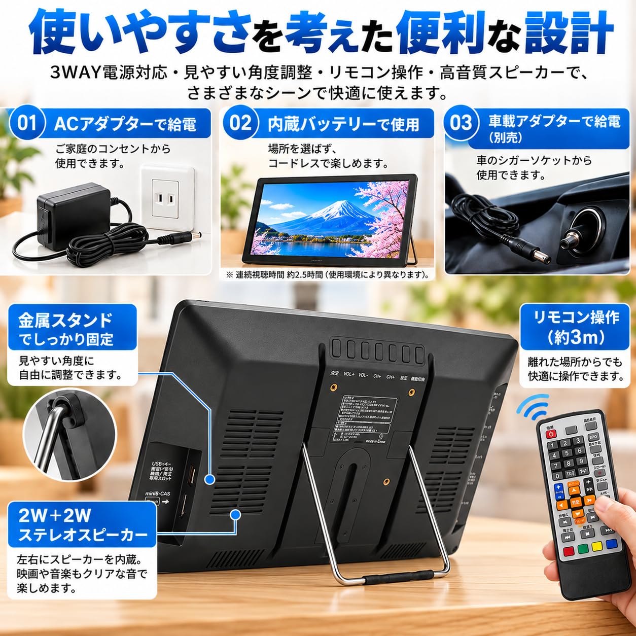 Amazon | [2025新登場]ポータブル テレビ 小型 14インチ HDMI/USB端子
