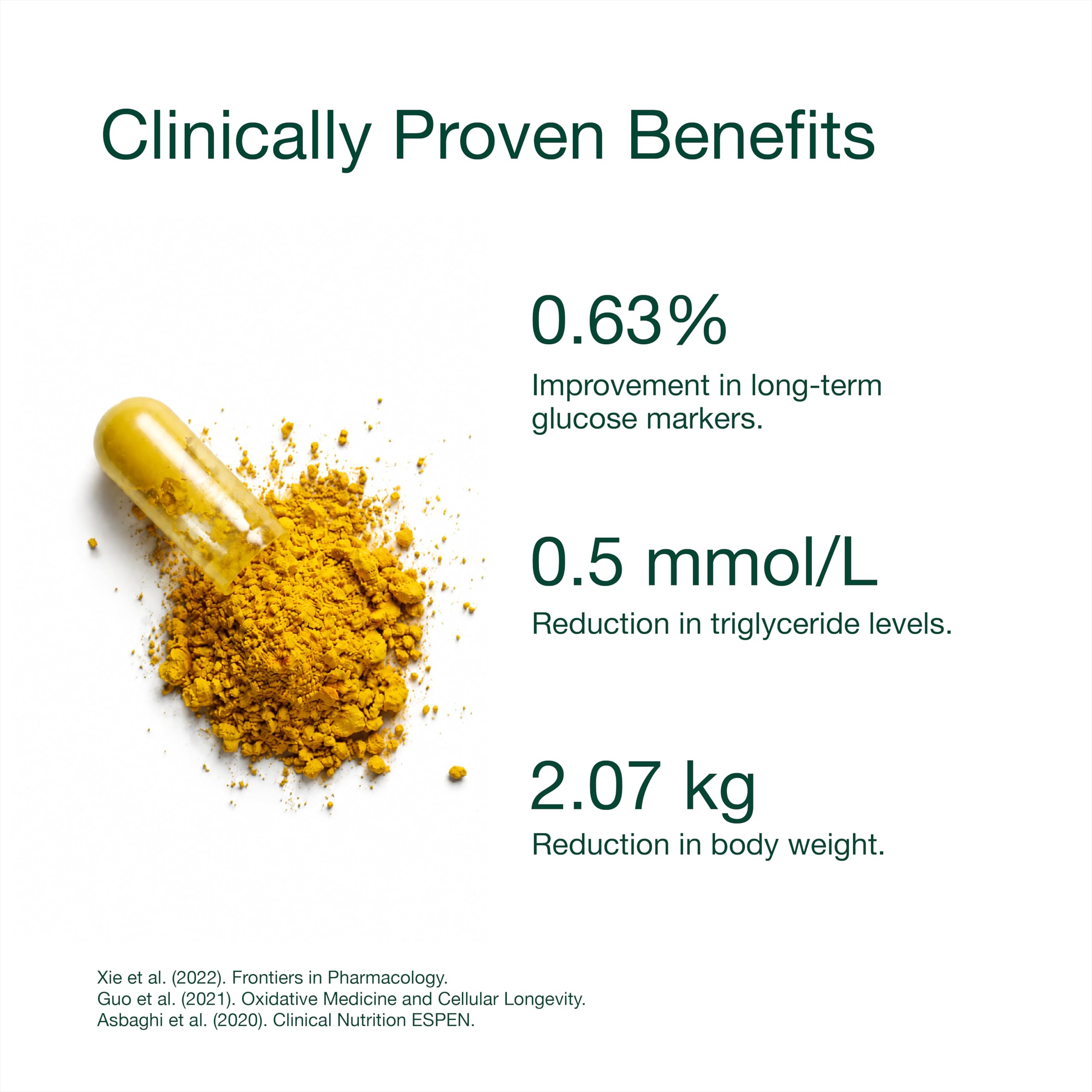 Berberine Complex 60 Cápsulas Veganas Complejo avanzado de entrega de berberina Mayor biodisponibilidad