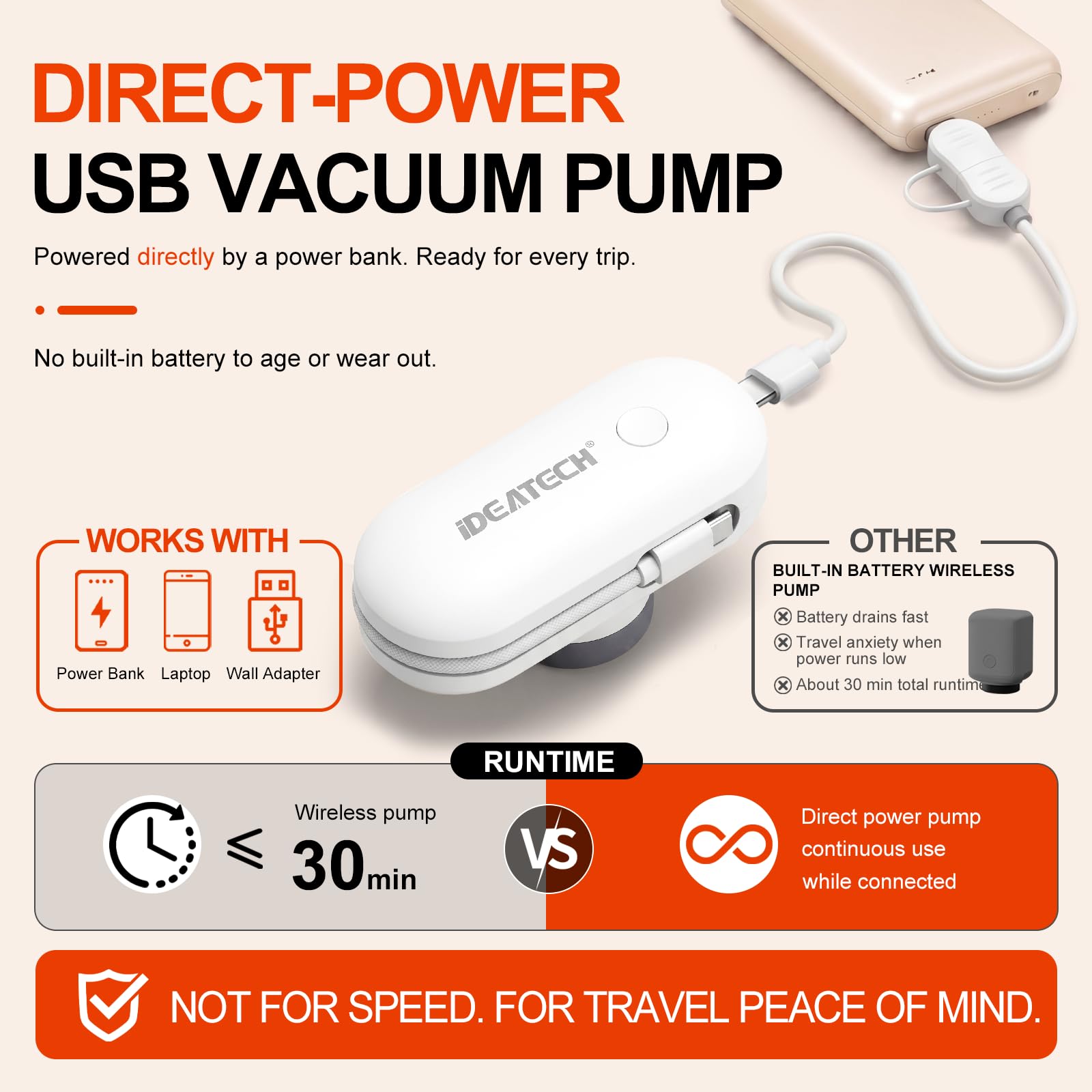 IDEATECH Paquete de 18 bolsas de almacenamiento al vacío de viaje con bomba USB, bolsas de embalaje de compresión de tamaño de mano, bolsas de sellado al vacío reutilizables para ropa, equipaje y