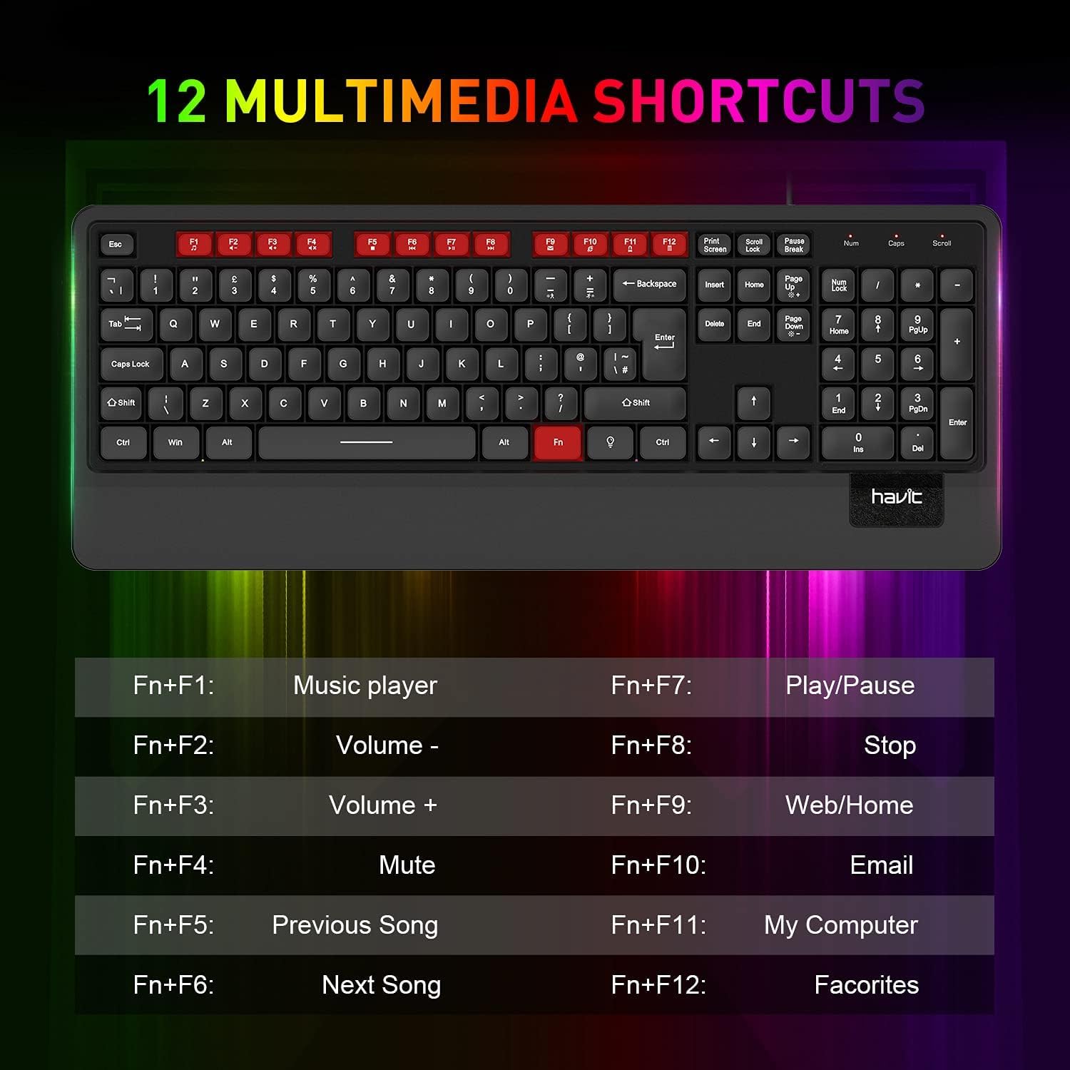 Diagram showing the havit KB488L keyboard layout with F1-F12 keys highlighted and a table explaining their multimedia functions when combined with the Fn key.