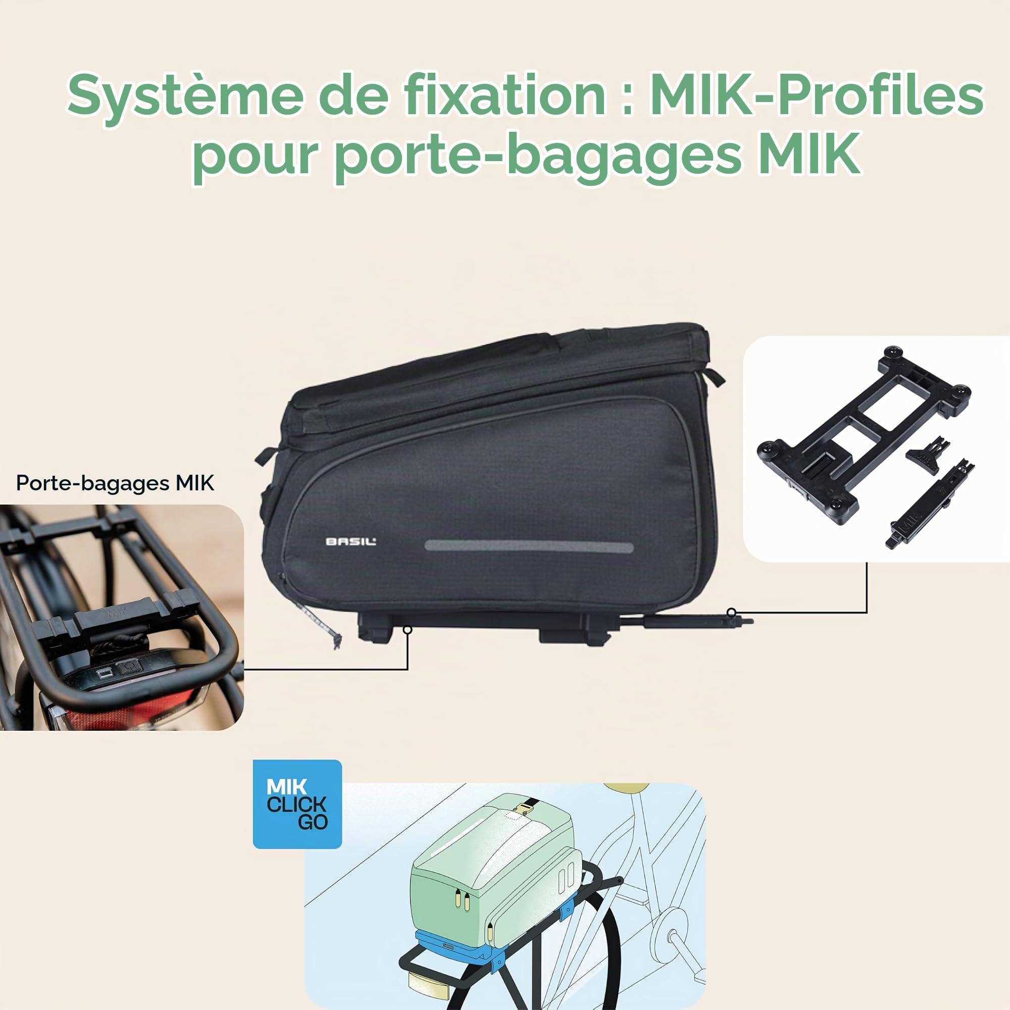 Basil Move MIK Sacoche pour Porte-Bagages 10-26 l, imperméable, Durable en Polyester recyclé, avec Plaque d'adaptation MIK verrouillable