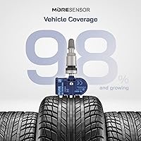 Vista 3 de MORESENSOR Compact PRO Series Sensor de presión de neumáticos TPMS programable universal de doble frecuencia Paquete de 10 315 + 433 MHz