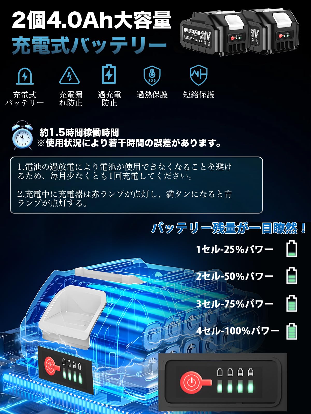 Amazon | 【2026園芸業界強化版】 草刈り機 充電式 コードレス 草刈機