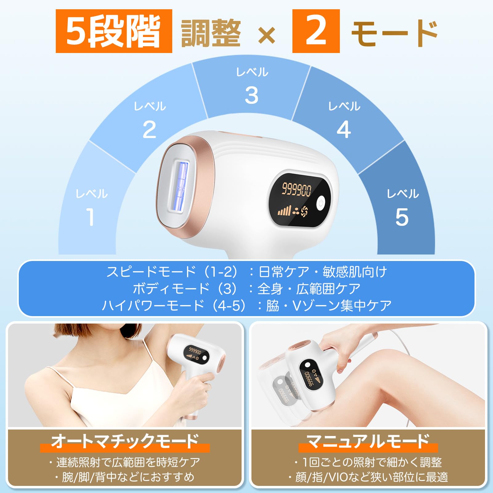 Amazon | 脱毛器 VIO対応【2026新登場・冷感ケア搭載】IPL光美容器