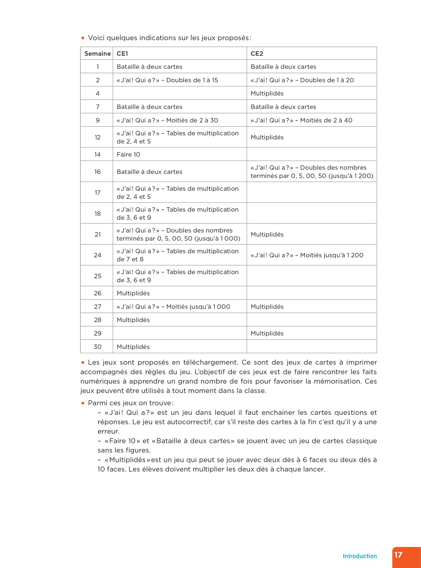 En route pour le calcul mental ! CE - Ed. 2025 - Fichier enseignant
