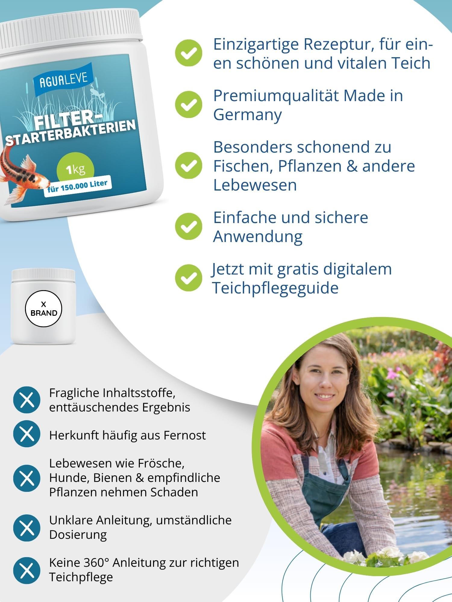 AGUALEVE® Filterstarterbakterien 1kg *NEU* | aktiviert den Teichfilter Dank innovativer BIO3-Hochleistungs-Mikroogransimen | Fisch-, Garten- & Schwimmteiche | Made in Germany | 150.000l Teichwasser