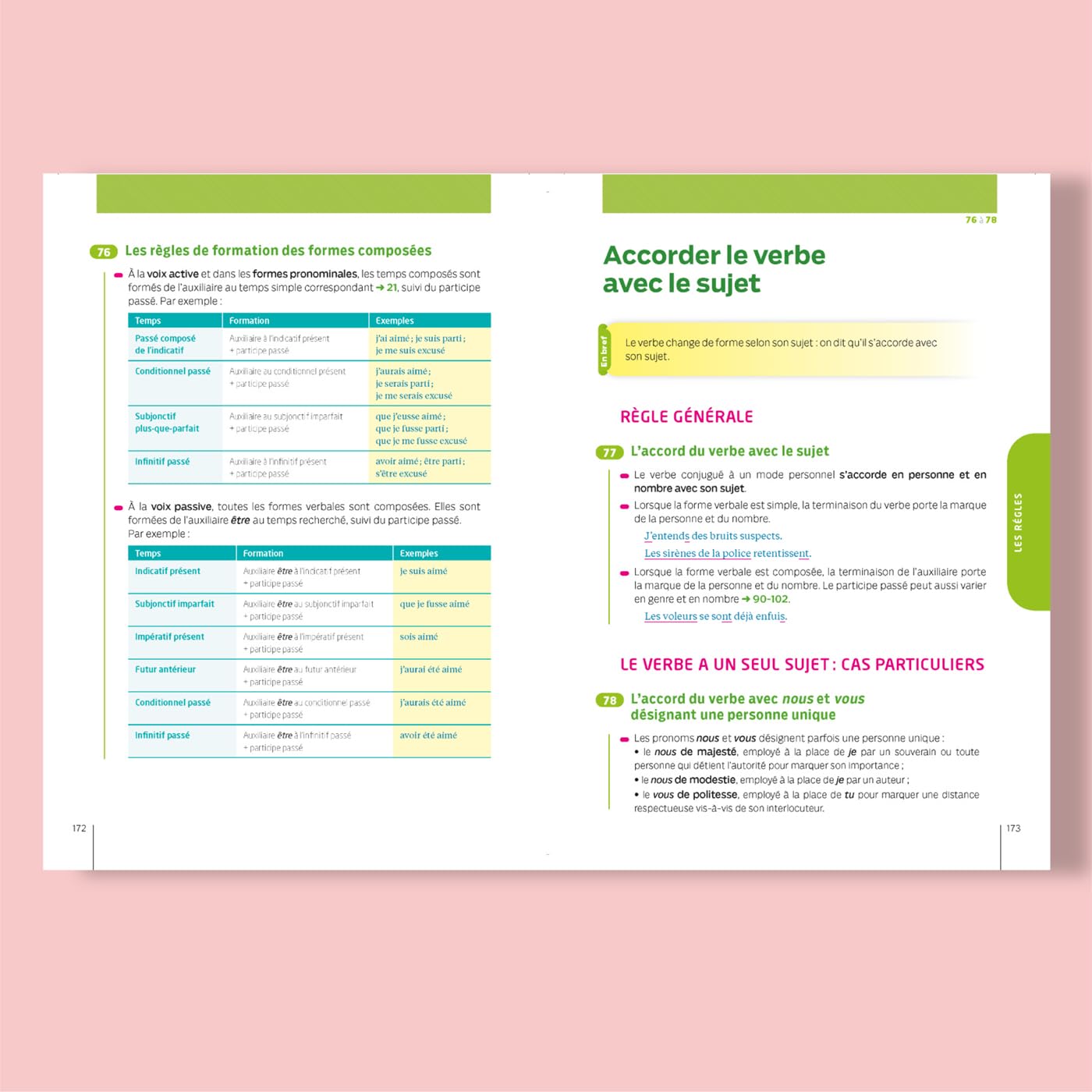 Bescherelle - Le coffret de la langue française : Conjugaison, Orthographe, Grammaire: nouvelle édition