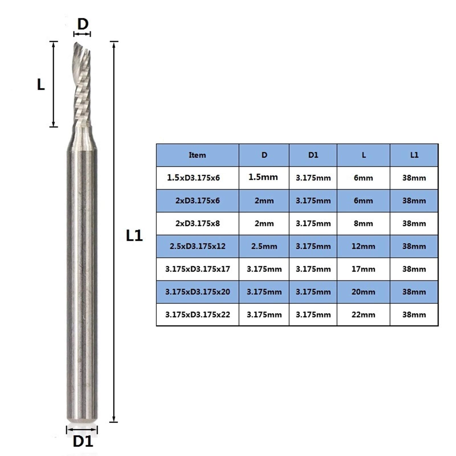 Zestaw frezów do obróbki drewna, frezy 10 sztuk frezy CNC 10-fletowe (2xD3.175x8)