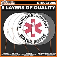 Vista 6 de Paquete de 3 calcomanías para botella de agua de apoyo emocional, impermeable, para la salud mental, para botella de agua, laptop, cuaderno, espejo