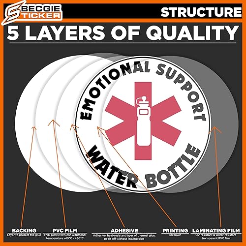 Miniatura 6 de Paquete de 3 calcomanías para botella de agua de apoyo emocional, impermeable, para la salud mental, para botella de agua, laptop, cuaderno, espejo