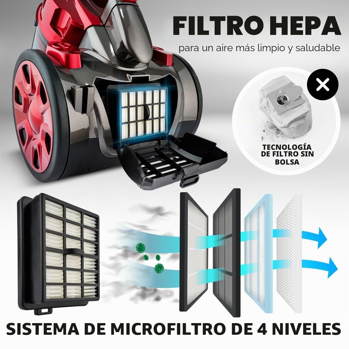Clatronic BS 1308 Aspiradora ciclónica sin Bolsa Potente, Filtro HEPA, Tubo telescópico Metal, Cepillo Mixto y rinconera,eficiencia energética A, 700 W, Rojo