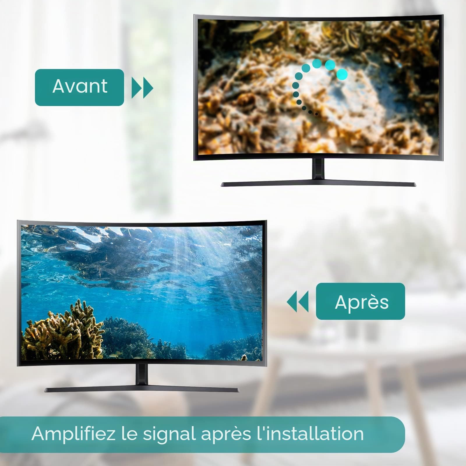 Antenne 4G LTE SMA mâle extérieure omnidirectionnelle étanche pour routeur 3G 4G Modem