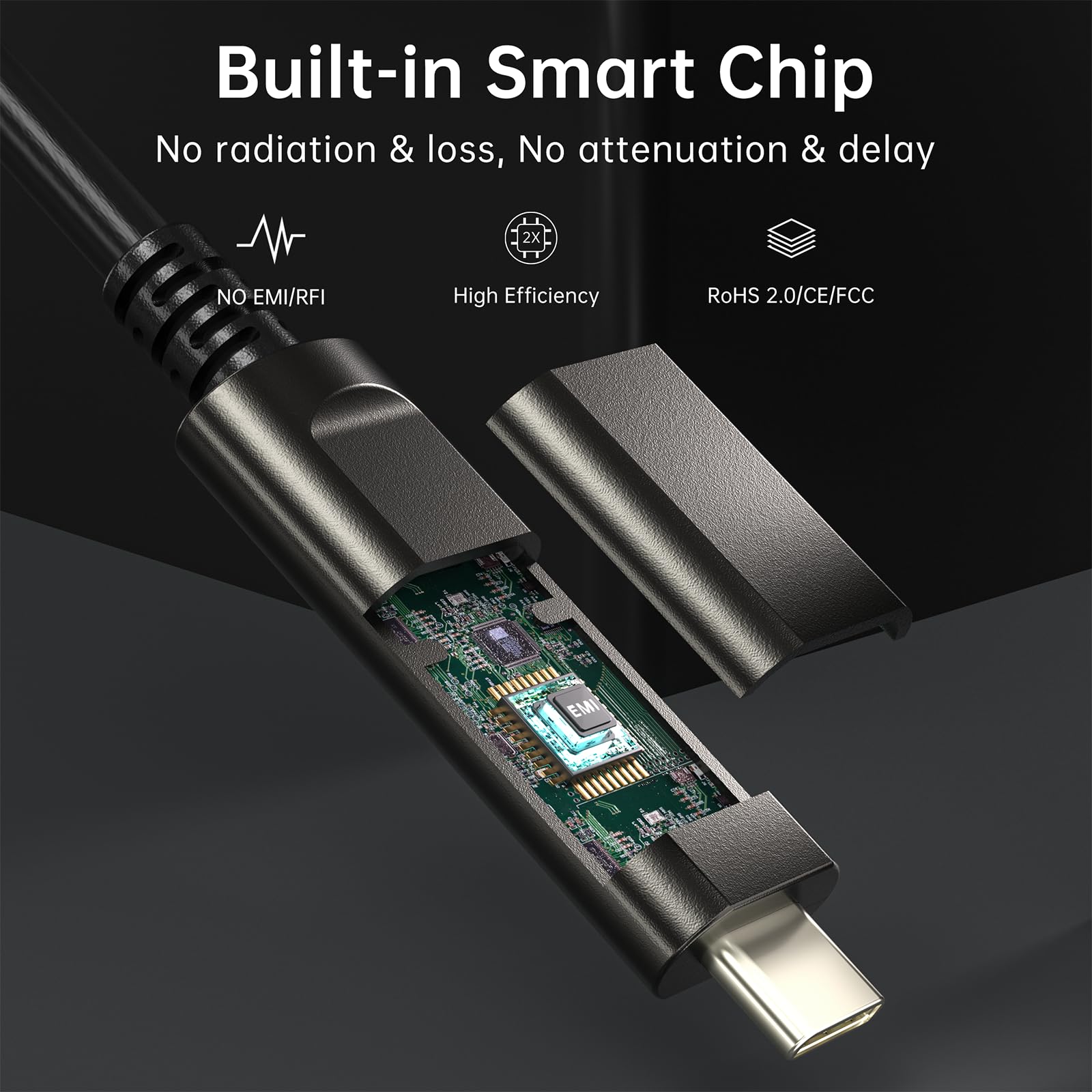 Cavo in fibra ottica da USB C a USB C, 20 m, 10 Gbps ad alta velocità per trasferimento dati a lunga distanza, cavo USB 3.1 tipo C per VR/AR/Logitech/Barco ClickShare Touch Screen Kinect Intel