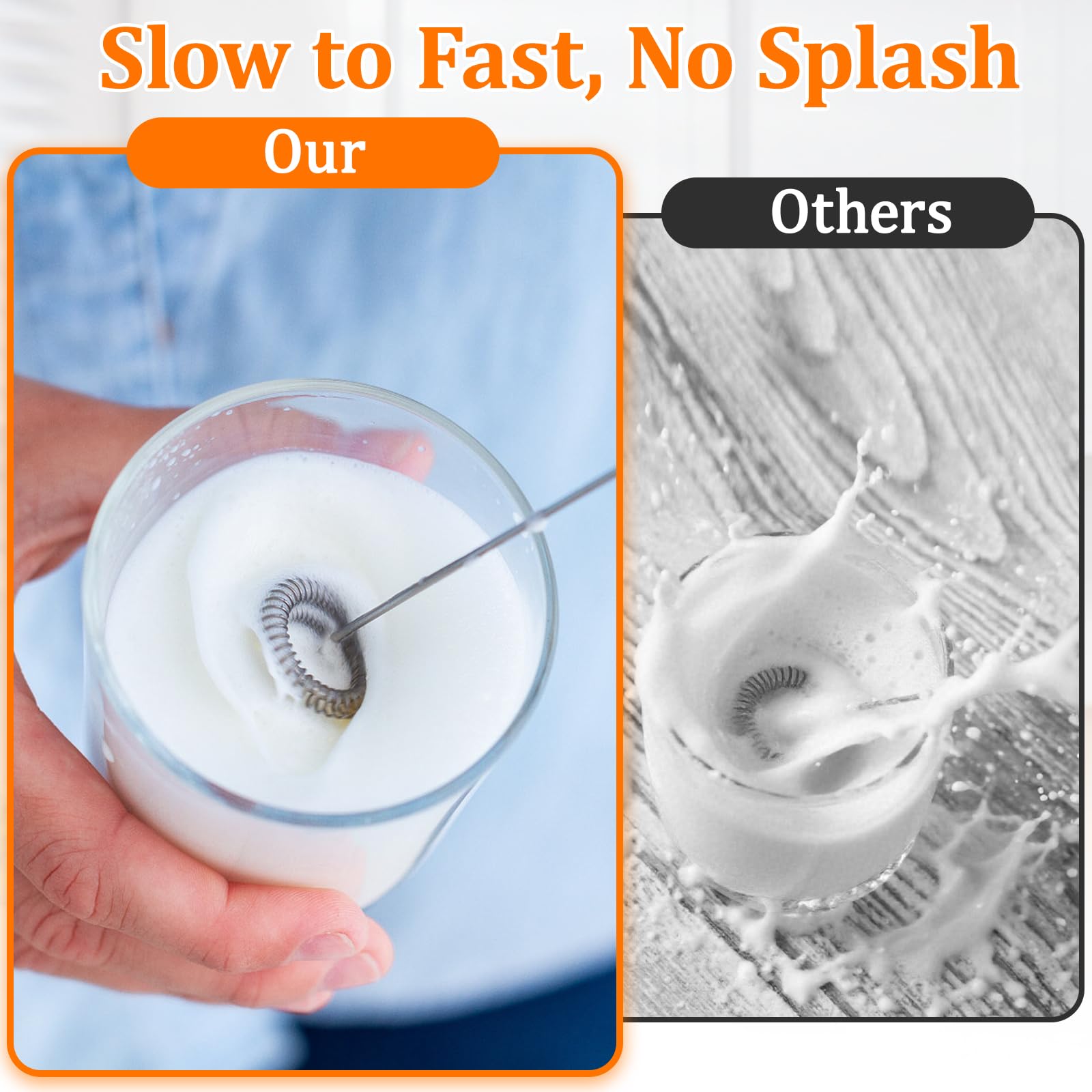TonJin Milk Frother - Rechargeable & 3 Speed -9