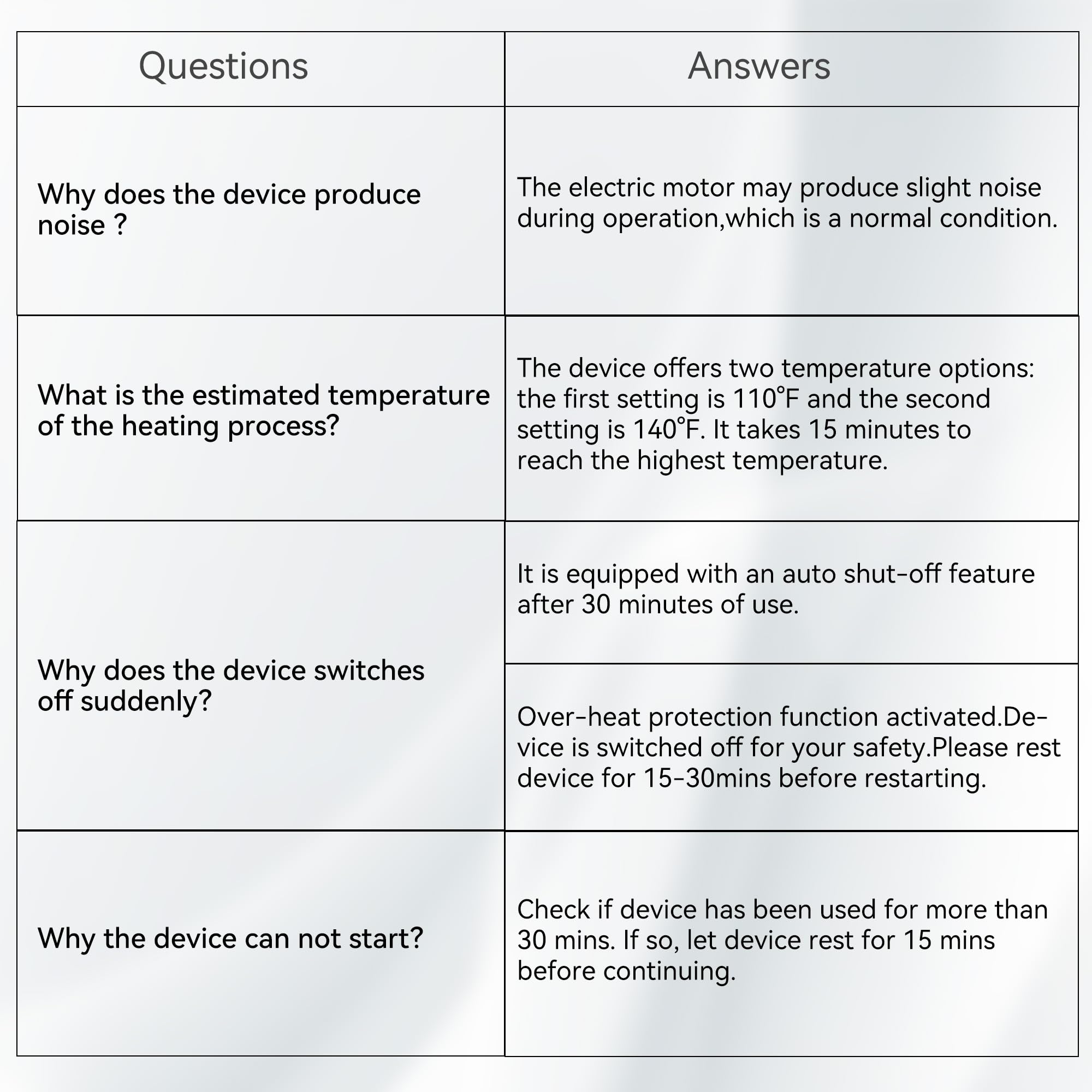 Snailax Memory Foam Massage Mat With Heat 6 Therapy Heating Pad 10 Vibration Motors Massage Mattress Pad Full Body Massager Cushion Relieve Neck Back Waist Legs Pain Sl363M Deluxe…