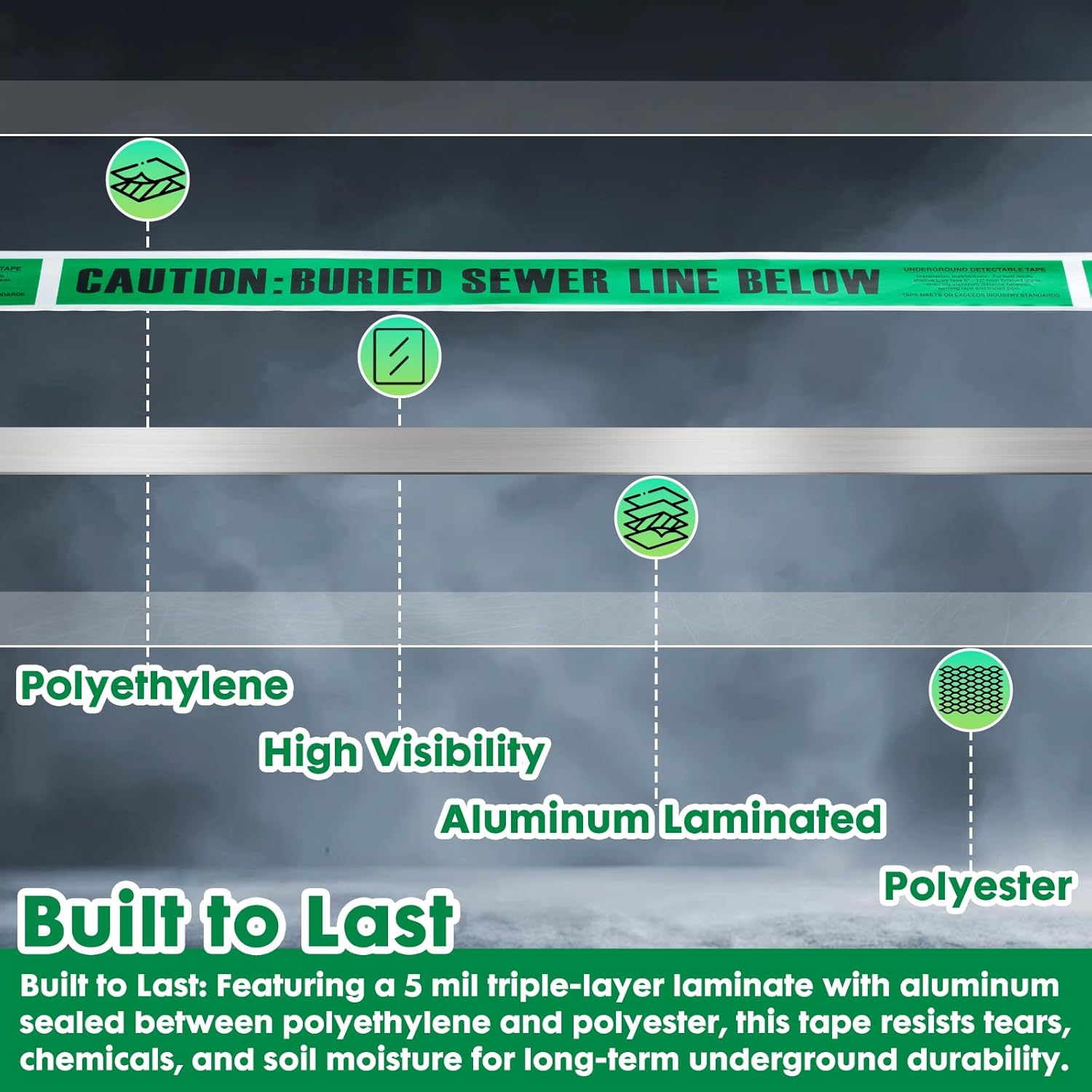 Detectable Buried Line Caution Tape – 2" x 1000 ft, 5 Mil Utility Marking Tape – Durable Underground Safety Tape for Line Warning (Sewer)