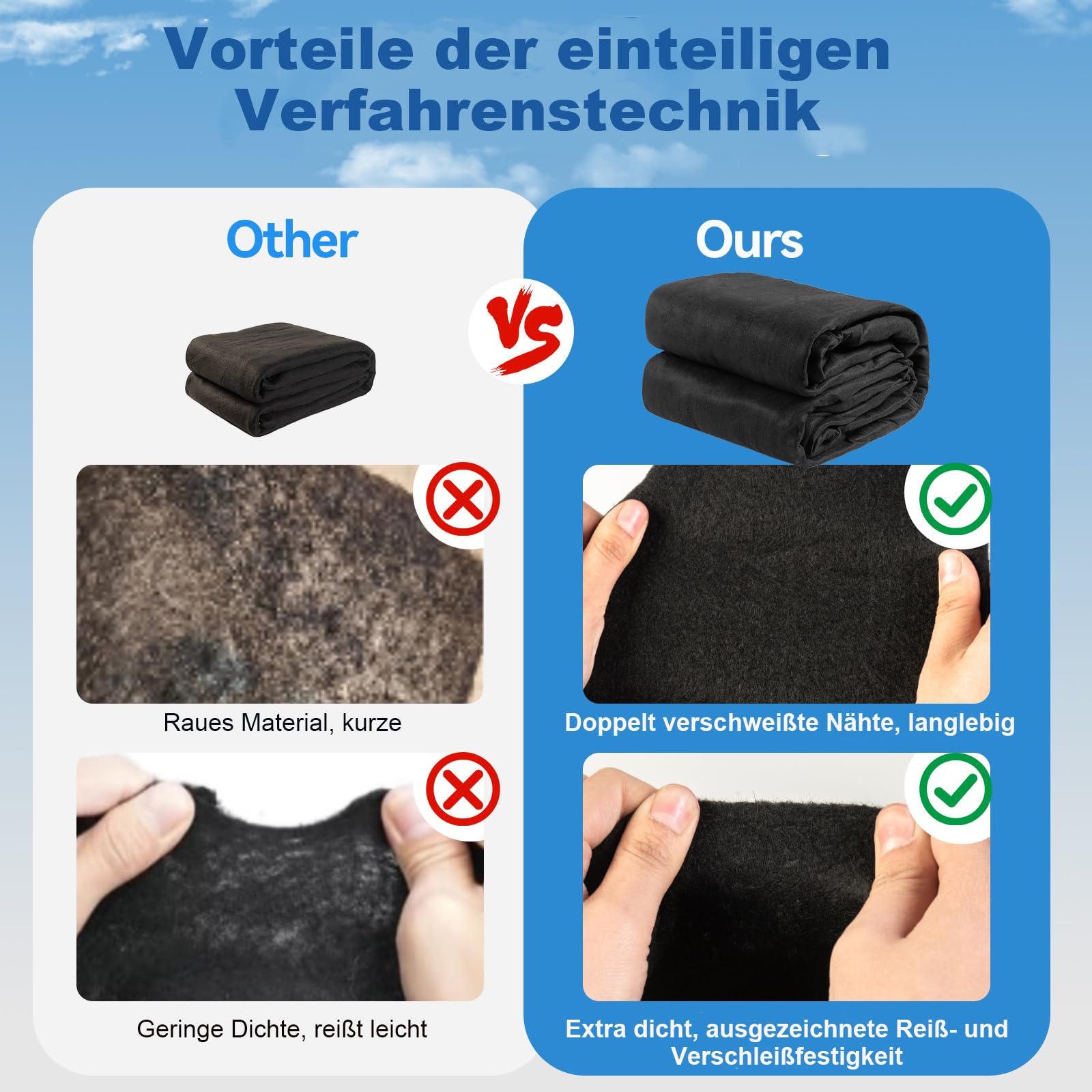 Poolunterlage Rund 460 cm – Vorgeschnittene Bodenplane für Aufstellpools & Whirlpools, Nahtlos, Robust, Einfach zu Verlegen, Ideal für Outdoor, verlängert die Lebensdauer der Auskleidung