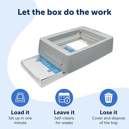 Miniatura 5 de PetSafe ScoopFree Smart - Caja de arena para gatos