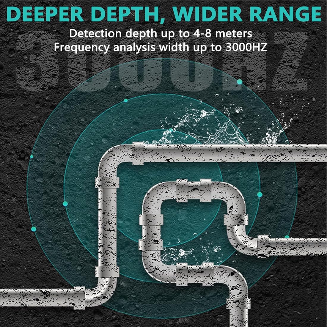 Sensor detector de fugas de agua, equipo de detección de fugas subterráneo con auriculares y pantalla LCD multifrecuencia ajustable