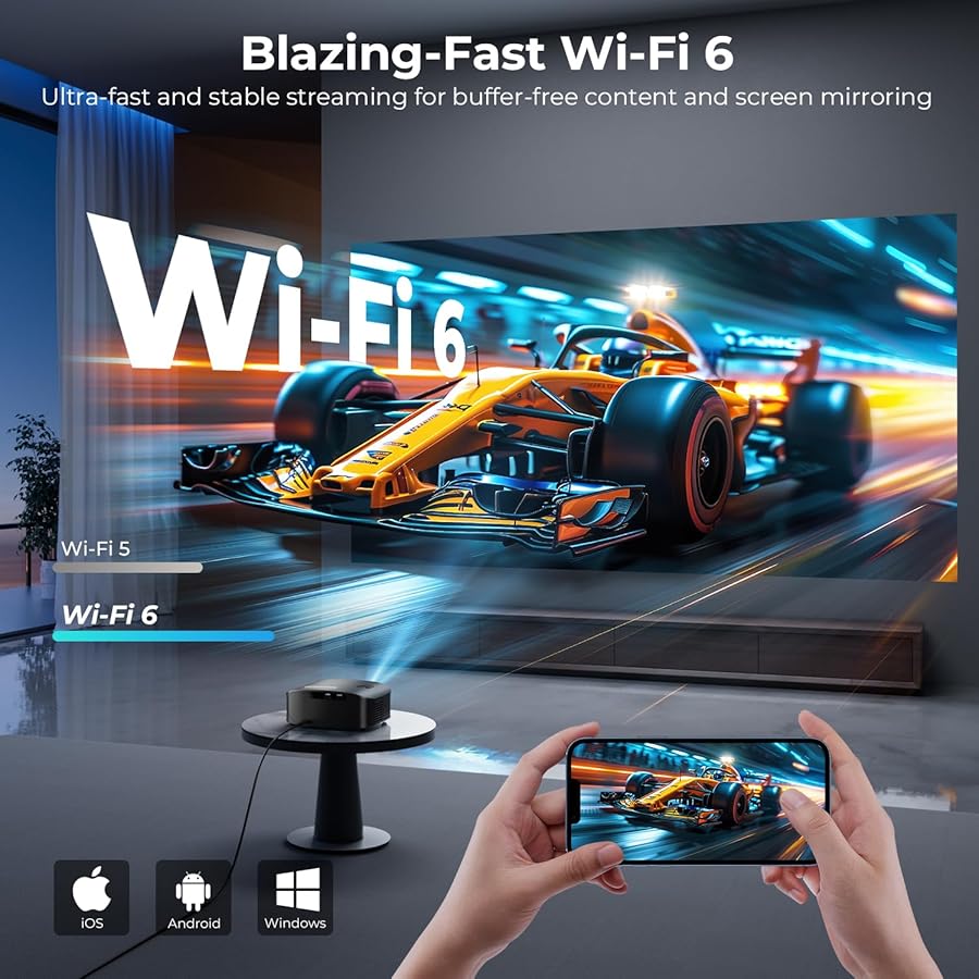 GOODEE 4K Mini Smart Projector with WiFi and Bluetooth - 【Official Licensed Google TV】 Compatible with Netflix/YouTube/Prime Video/Dolby Audio/Auto Focus, Portable Movie Projectors for Outdoor/Indoor - image 7