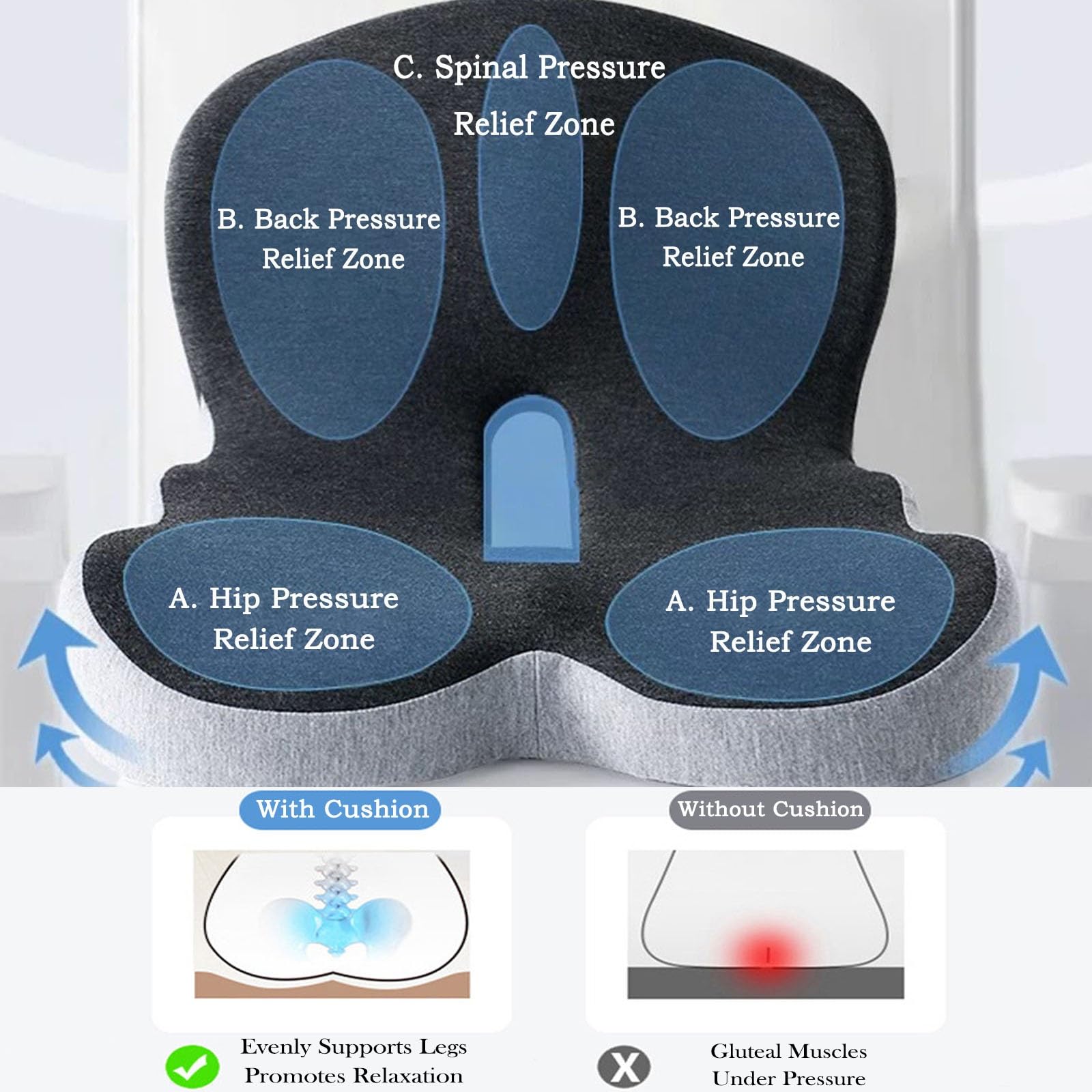 Cuscino Per Sciatica Cuscino,Cuscino Per Schienale E Seduta,Cuscini Integrati A Forma L In Memory Foam,Protezione Lombare E Delle Natiche Sollievo Da Pressione Ufficio Auto Studio Viaggio(Gray)