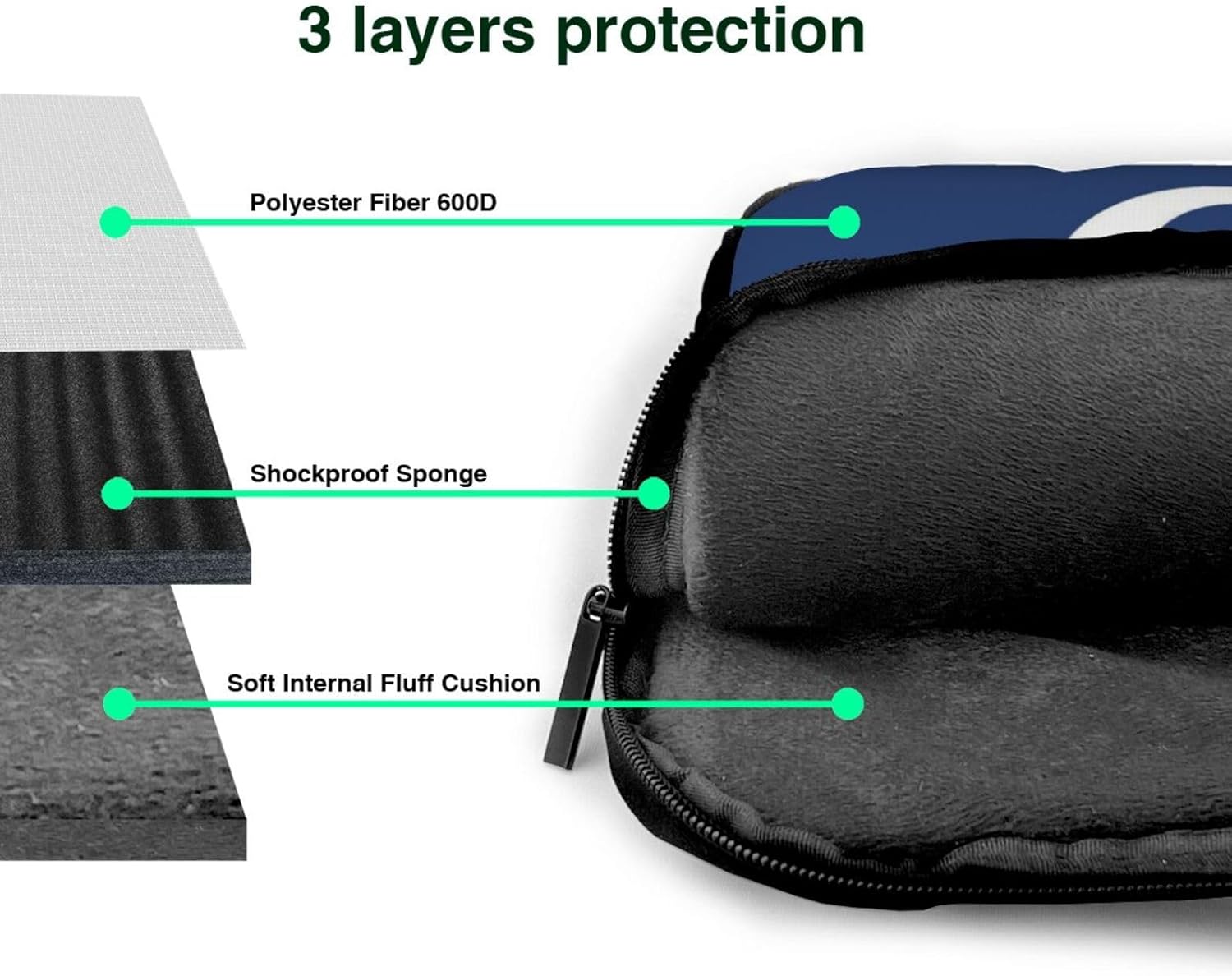 Custom Laptop Bag Personalized Shoulder Bag for Laptop Add Your Photo Logo Text Customized Portable Computer Bags - Image 7