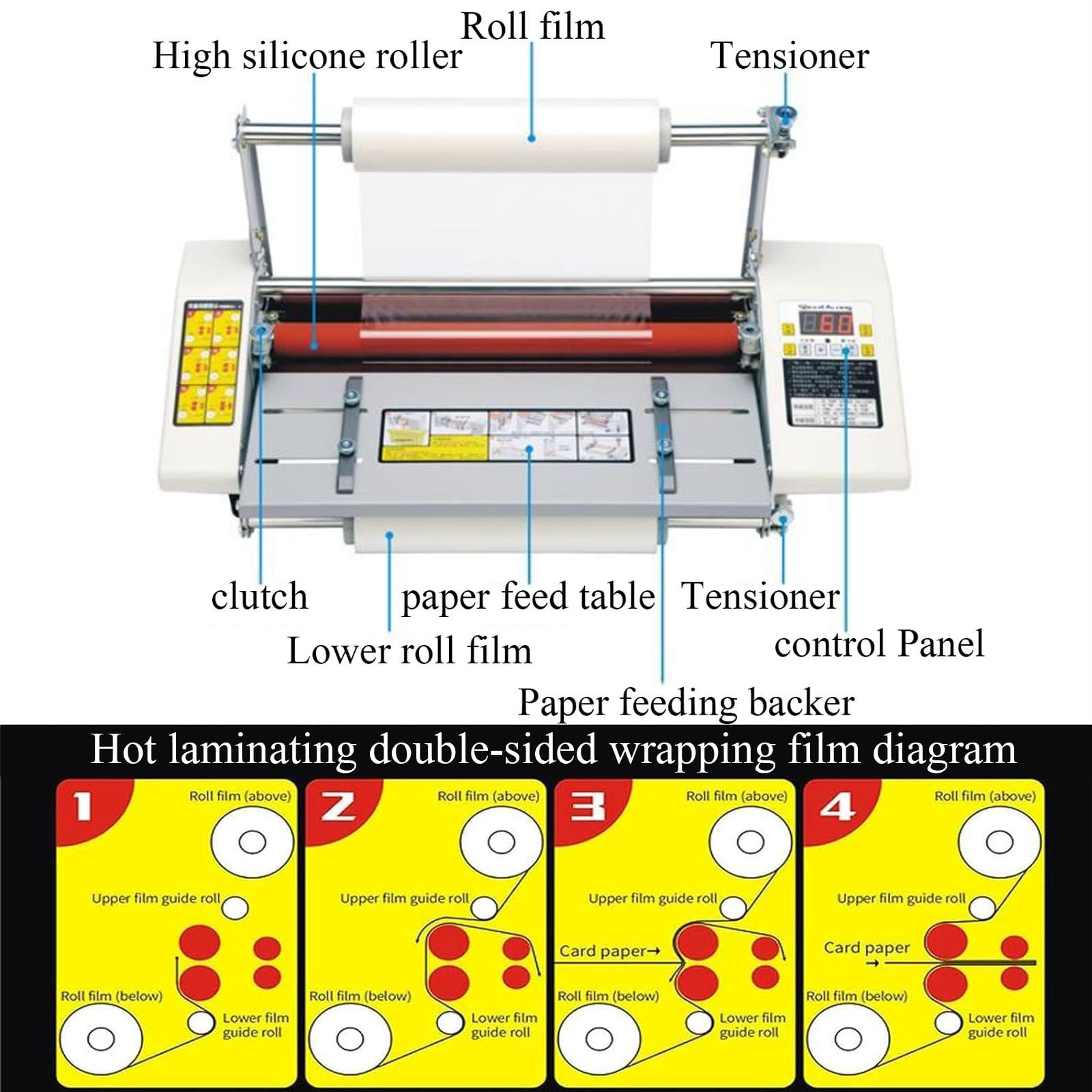 Amazon.co.jp: ラミネート機、業務用ラミネート機、オフィス用