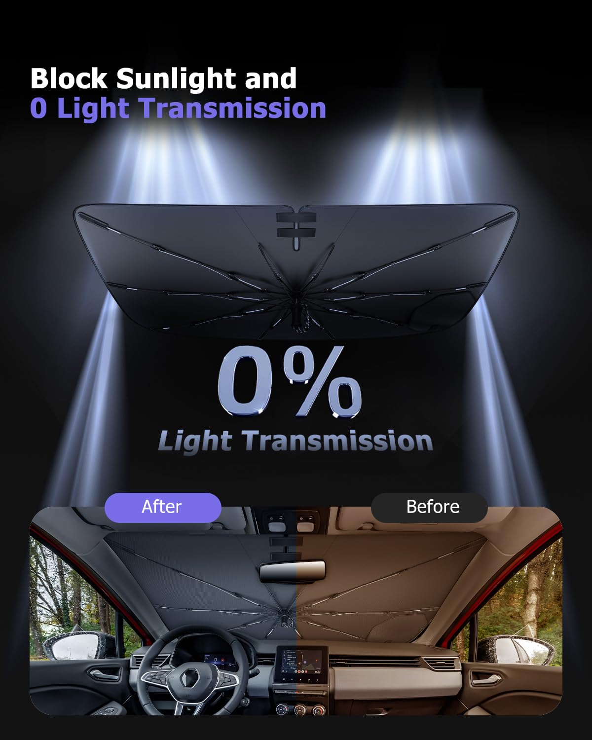 LUWU [Aggiornato] Ombrello Parasole Auto Compatibile con Renault Clio 5 2020-2025 2026 Parabrezza Parasole Auto ad Ombrello Pieghevole per Parabrezza Anteriore Interno Clio 5 Accessori