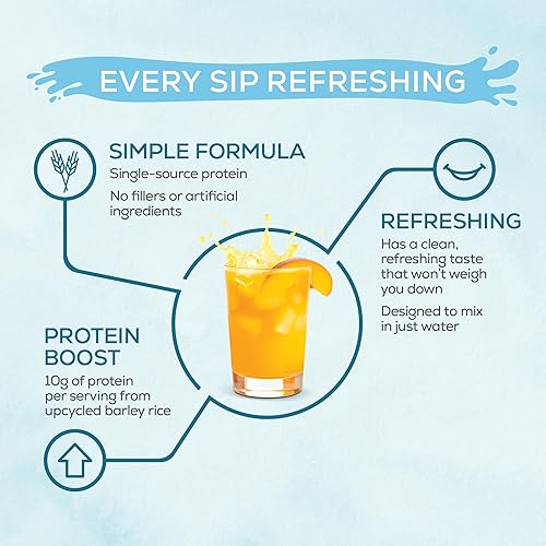 Miniatura 4 de Sunwarrior Clear Protein Powder Mezcla de Agua a Base de Plantas, Suplemento de Proteína Vegana y Refrescante e Hidratación 10g Por Porción Sabor