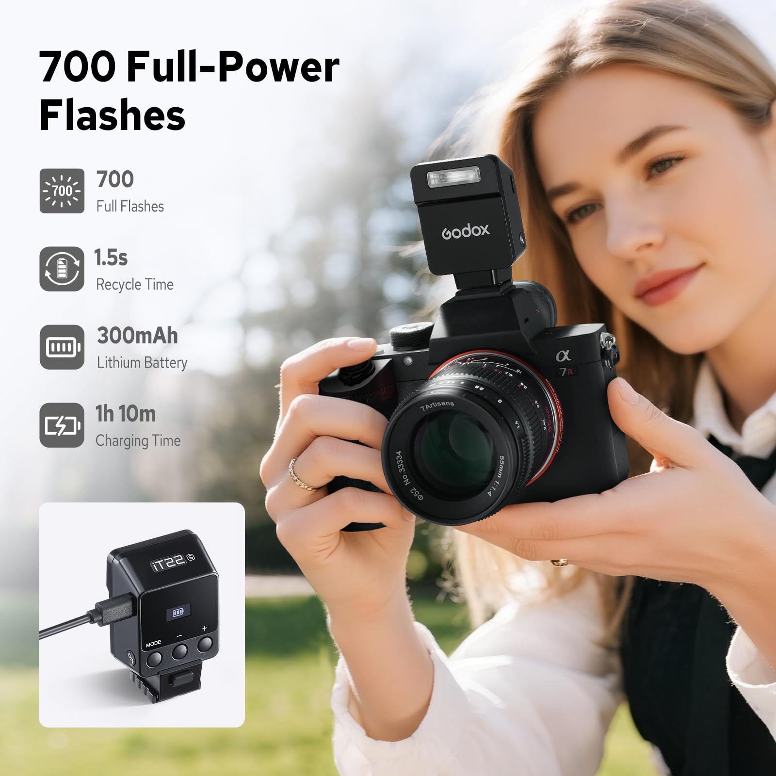 Godox iT22-S Petit Flash pour Sony, Mini Flash TTL avec Écran Intuitif, Recyclage1,5s, 700 Fois Flashs à Pleine Puissance, Rechargeable par USB-C, Flash (Noir)