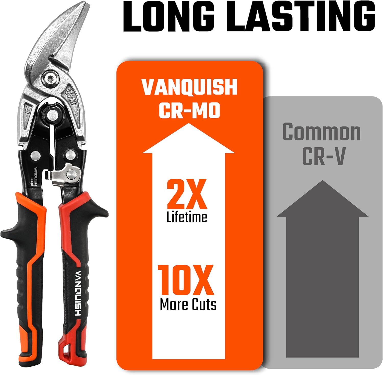 VANQUISH 10 Inch Left-Cut Offset Aviation Tin Snips, CR-MO Heavy Duty Sheet Metal Cutter Shear with Safety Lock Tinner Shears, Drop Forged Blades 10X More Cuts, 3038