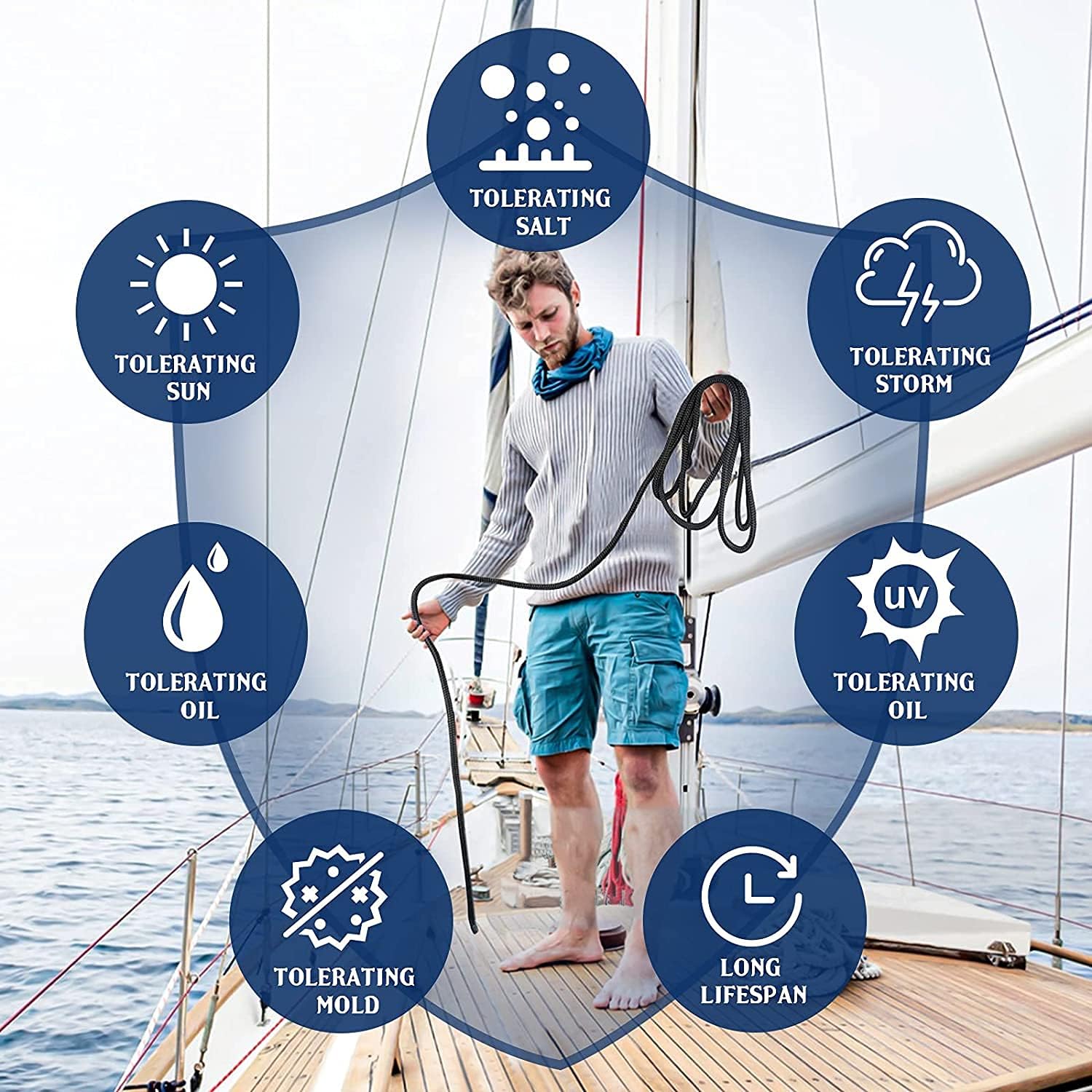 XIALUO Dock Lines Boat Ropes 2 Pack 1/2" X 15' Premium 32 Strands Industrial Nylon Boat Mooring Marine Ropes Dock Line, Heat Sealed End with 12" Eye Loop for Docking (Black) - Image 4