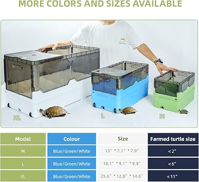 18.1x9.9x9.1 Turtle Tank Kit with Heat Lamp, Filter & Wheels Blue