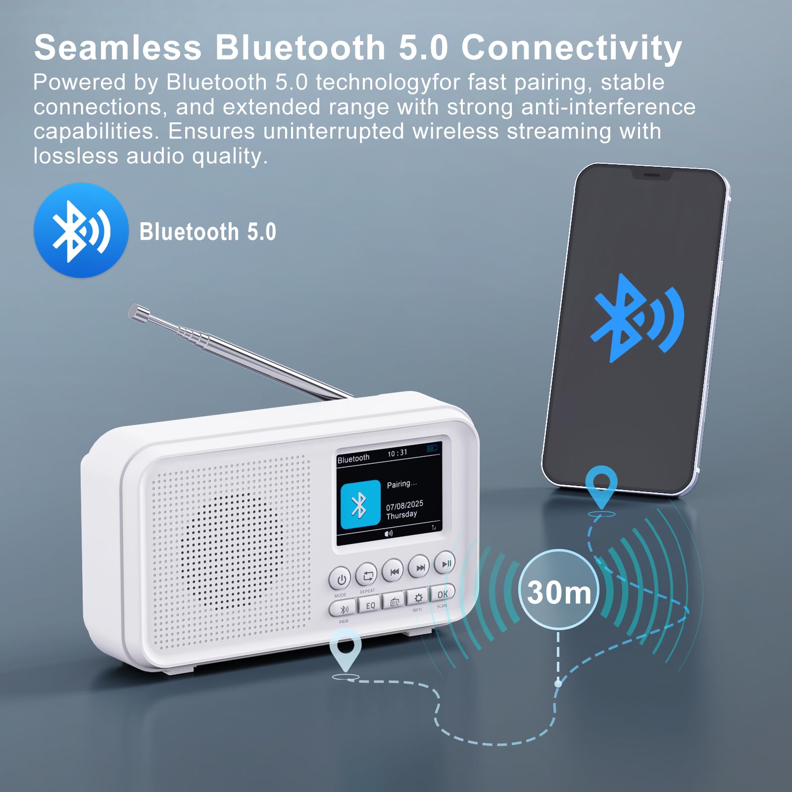 ROCAM Portable DAB/DAB+/FM Radio 3000mAH Rechargeable Battery & Mains Powered, 2.4" Digital DAB Radio with Bluetooth 5.0 & Hi-Fi Speaker, 40 Presets Stations, TF Card Support, Dual Alarms, EQ Modes — view 6