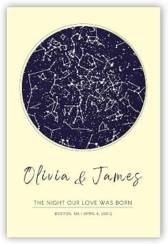 Custom Star - Personalized Stars, Night Sky Print, Stars Constellation Wall Art Gift for Her, Personalized Star chart for Specific Date Unique Gifts for Him, Meaningful Gifts for Her Butter Cream, 8x10