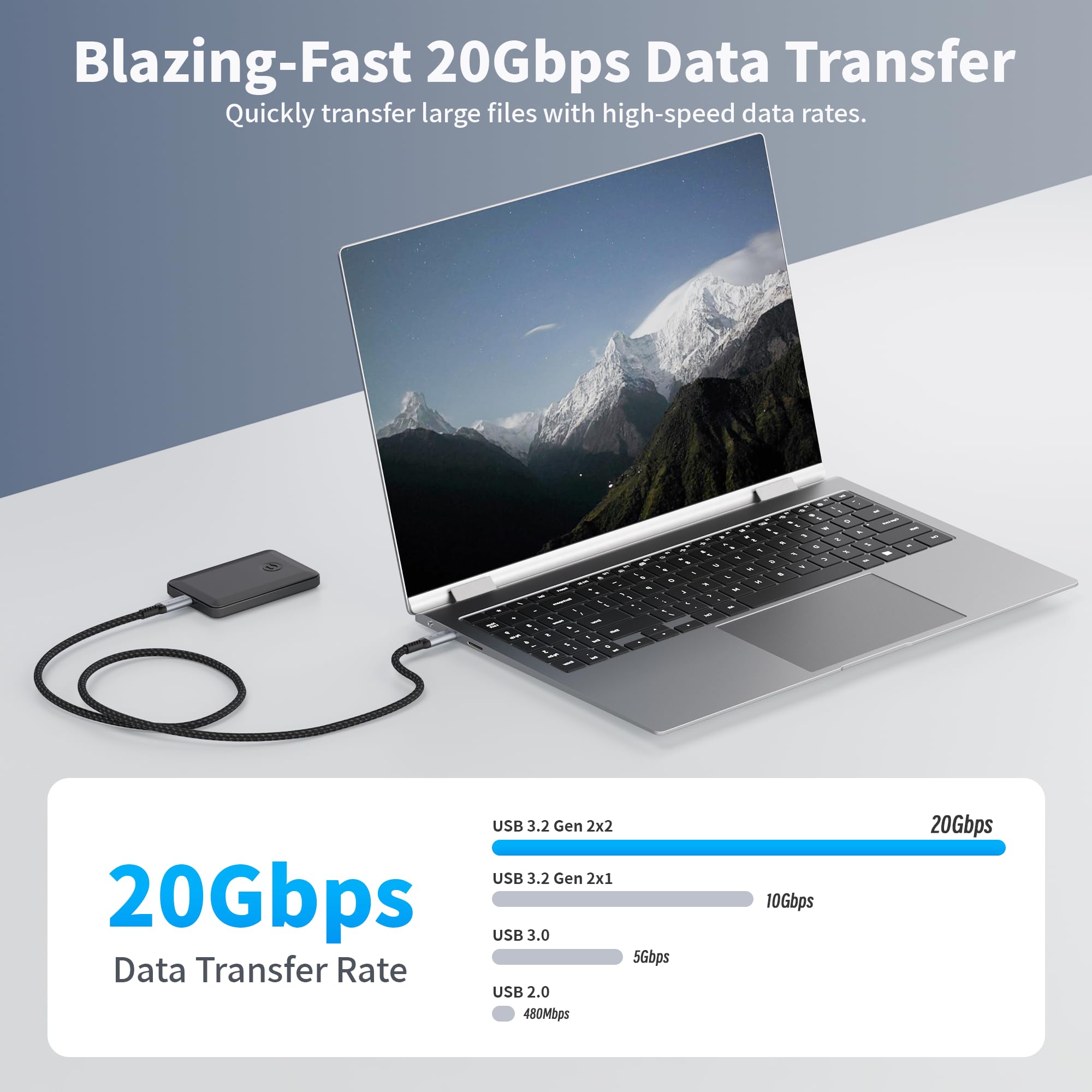 cable usb c vers usb c 1m Compatible avec Thunderbolt 4/3,20Gbps Transfert de données Câble USB 3.2 Gen2, 240W 20V/5A usbc charge rapide, Transmission vidéo 4K pour moniteurs