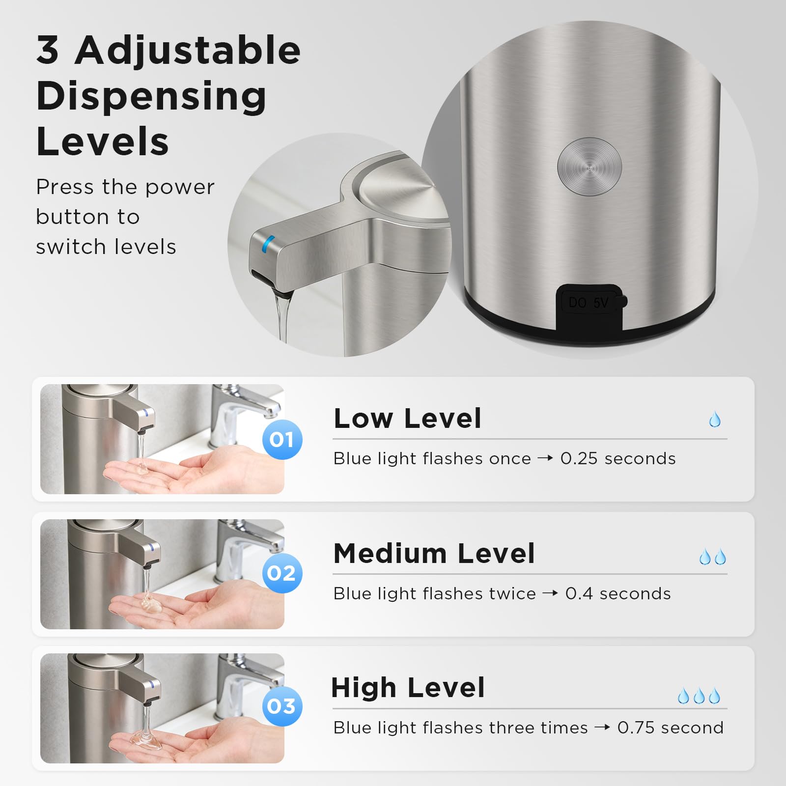 Newise Dispensador automático de jabón – 9 onzas, recargable y resistente al agua para cocina y baño con 3 modos de dispensación ajustables, sensor sin contacto de acero inoxidable