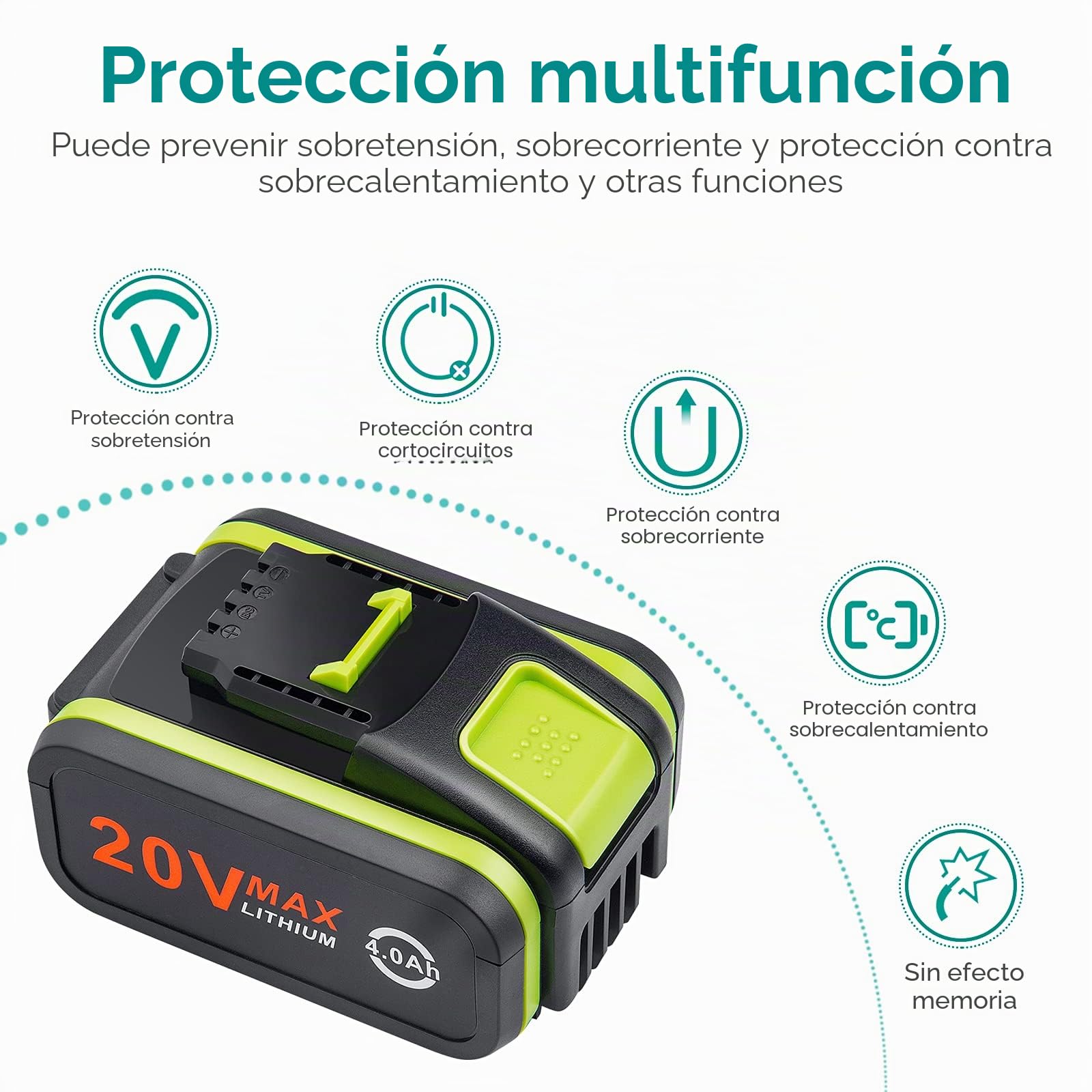 LabTEC Paquete de 2 baterías de repuesto de 20V 4000mAh/4.0Ah para Worx 20V WA3551, WA3551.1 WA3553 WA3553.2 WA3641 WG629E WG546E WU268 WX166.4 WX372.1 WX800 WX802 WX678 WX550 WX523 WU531.9 WG894E
