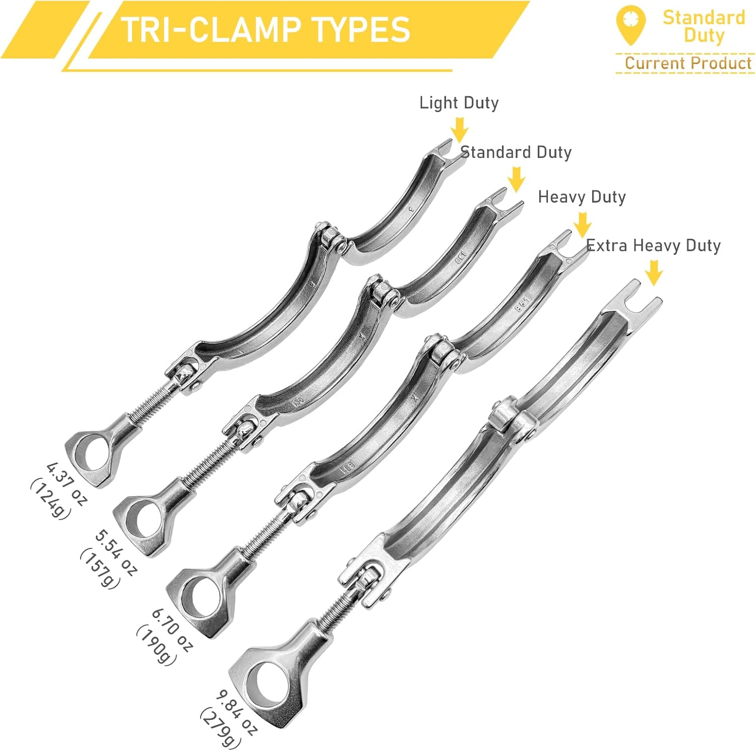 20 Pack 2 Inch Tri Clamps with Silicone Gaskets 2" Single Pin Tri-Clamp Standard Duty Sanitary TC Fittings 304 Stainless Steel Quick Connect Clamp