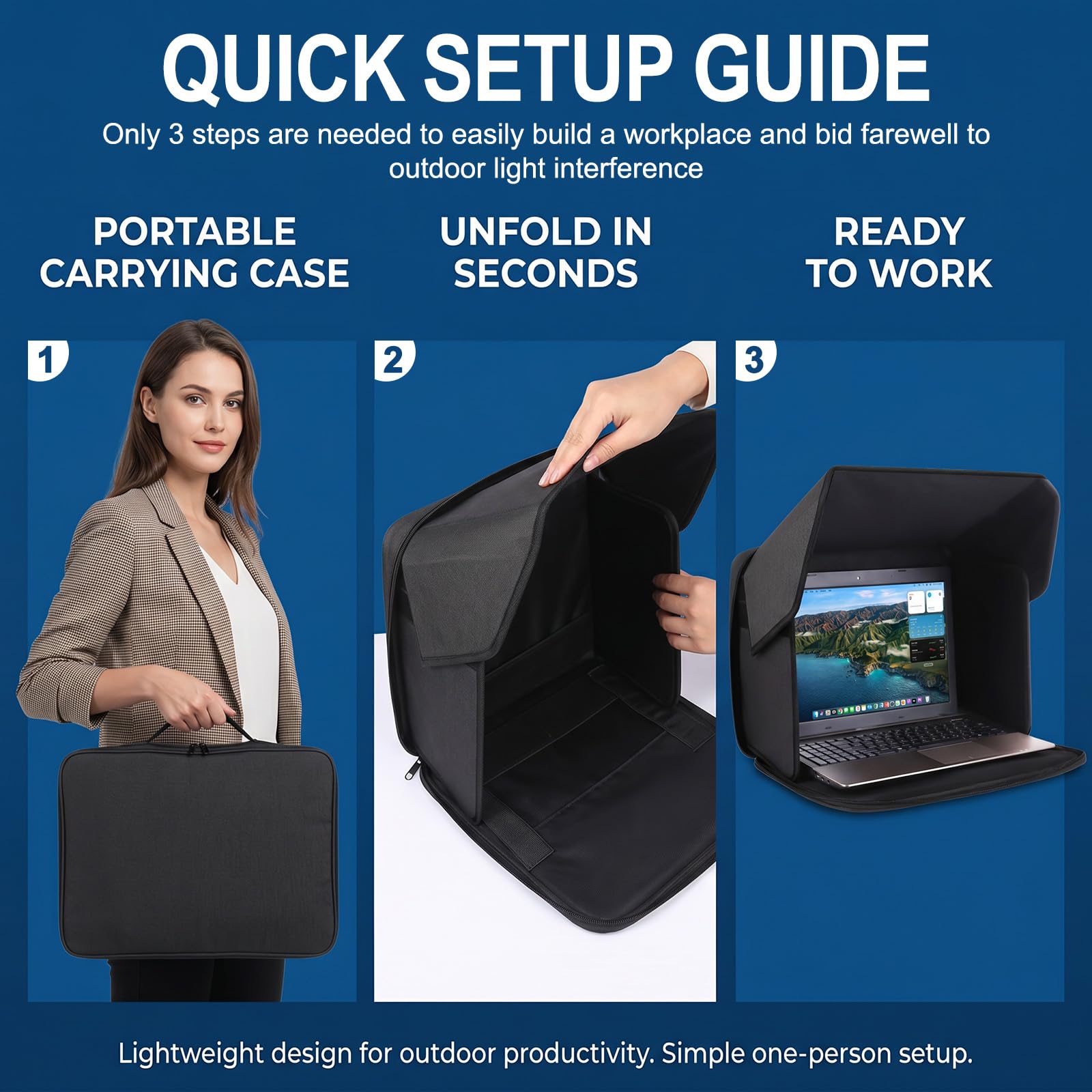 RANJIMA Protezione solare per computer portatile, pieghevole 2 in 1, protezione solare universale per computer portatile, parasole e protezione privacy per laptop da 12-16 pollici, per lavoro