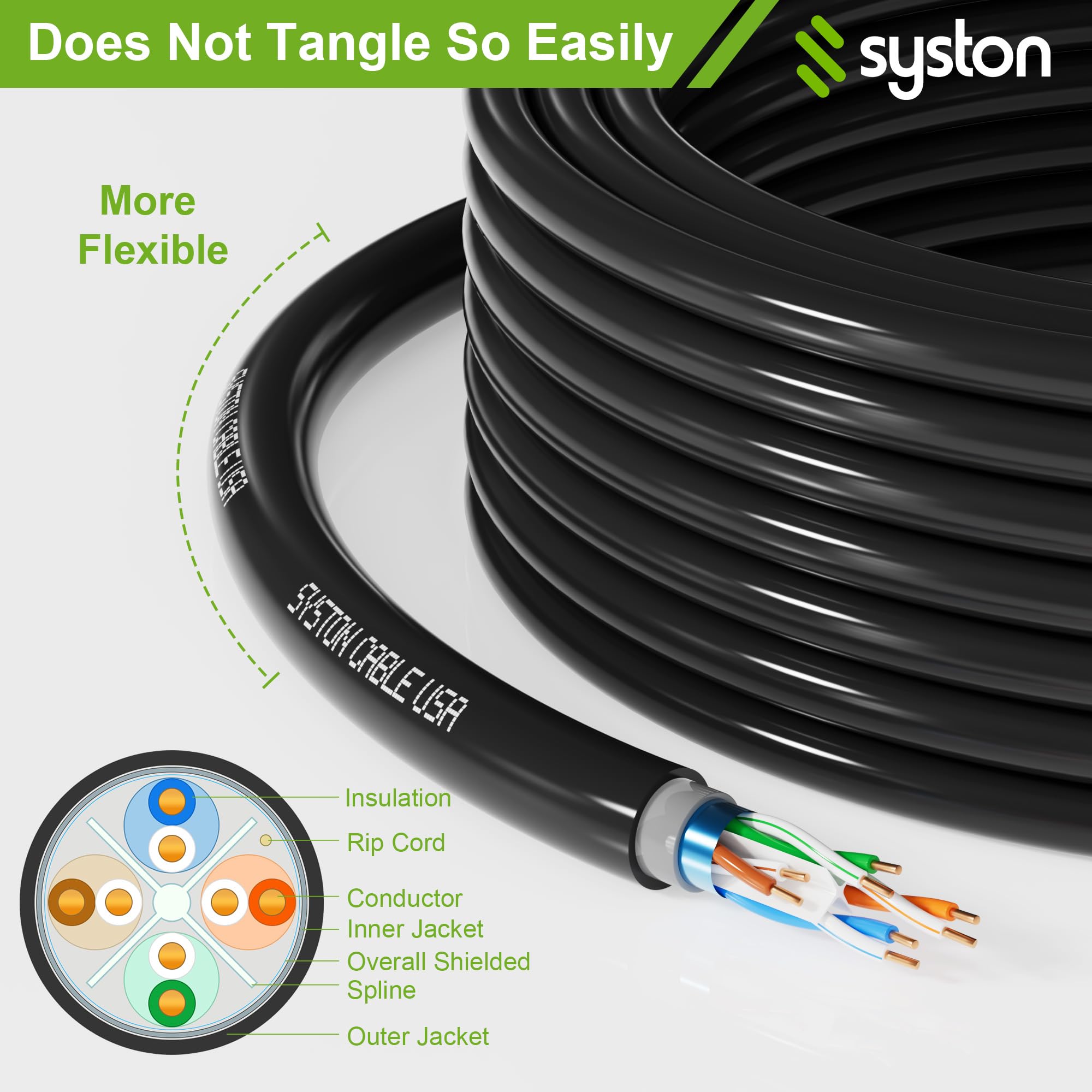 Syston Direct Burial - Cable de red Ethernet Cat 6E blindado, a granel 600 MHz F/UTP 23 AWG, planta exterior de cobre puro (OSP), clasificado, cubierta impermeable de doble capa para aplicación en