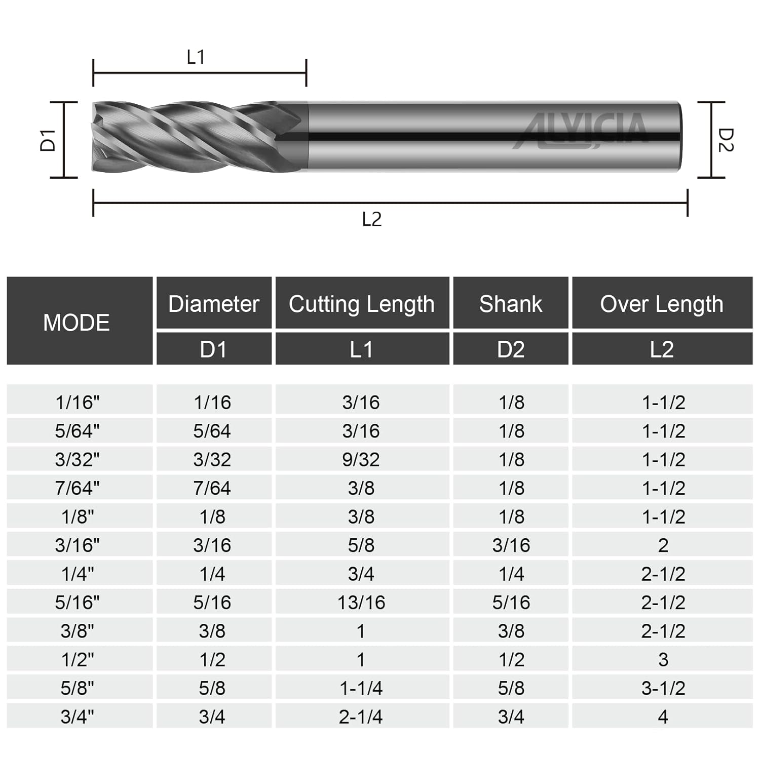 3PCS 1/2" Carbide Square End Mills Set 4 Flute AlTIN Coated CNC Milling Bits for Alloy Steels, Hardened Steels, Cast Iron